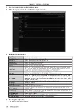 Предварительный просмотр 46 страницы Panasonic ET-MWP100G Operating Instructions Manual