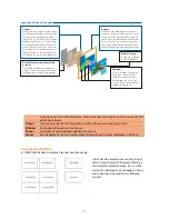 Preview for 3 page of Panasonic ET-MWP100G Technical Manual