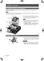 Preview for 10 page of Panasonic ET-PKD120H Installation Instructions Manual