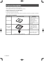 Preview for 4 page of Panasonic ET-PKD120S Installation Instructions Manual