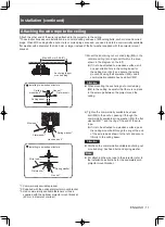 Preview for 11 page of Panasonic ET-PKD120S Installation Instructions Manual