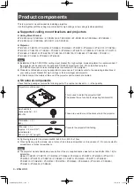 Preview for 4 page of Panasonic ET-PKD130B Installation Instructions Manual