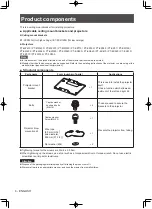 Preview for 4 page of Panasonic ET-PKE301B Installation Instructions Manual