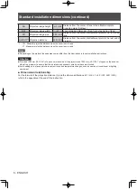 Preview for 6 page of Panasonic ET-PKE301B Installation Instructions Manual