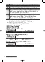 Preview for 14 page of Panasonic ET-PKE301B Installation Instructions Manual