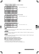 Preview for 15 page of Panasonic ET-PKE301B Installation Instructions Manual