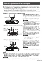 Preview for 9 page of Panasonic ET-PKL100S Installation Instructions Manual