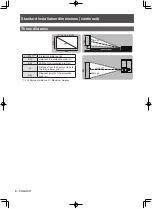 Предварительный просмотр 8 страницы Panasonic ET-PKL300B Installation Instructions Manual