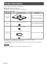 Preview for 4 page of Panasonic ET-PKL430B ET-PKL100S Installation Instructions Manual