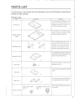 Предварительный просмотр 3 страницы Panasonic ET-PKL6500 Installation Manual