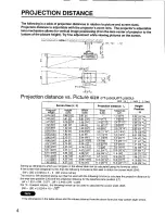 Предварительный просмотр 4 страницы Panasonic ET-PKL6500 Installation Manual