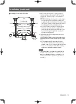 Предварительный просмотр 13 страницы Panasonic ET-PKR100P Installation Instructions Manual