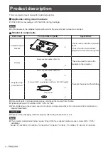 Preview for 4 page of Panasonic ET-PKV400B Installation Instructions Manual