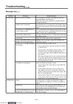 Preview for 25 page of Panasonic ET-UW100 Operation Manual