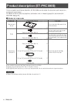 Preview for 6 page of Panasonic ET-WBC100 Installation Instructions Manual