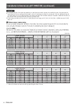 Preview for 8 page of Panasonic ET-WBC100 Installation Instructions Manual