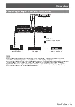 Preview for 19 page of Panasonic ET-YFB100G Operating Instructions Manual