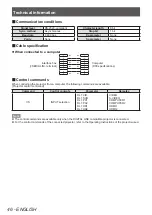 Preview for 46 page of Panasonic ET-YFB100G Operating Instructions Manual