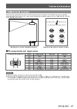 Preview for 47 page of Panasonic ET-YFB100G Operating Instructions Manual