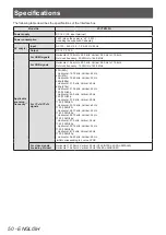 Preview for 50 page of Panasonic ET-YFB100G Operating Instructions Manual