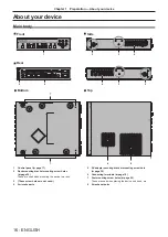 Preview for 16 page of Panasonic ET-YFB200G Operating Instructions Manual