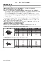 Preview for 22 page of Panasonic ET-YFB200G Operating Instructions Manual