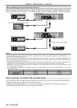 Preview for 26 page of Panasonic ET-YFB200G Operating Instructions Manual