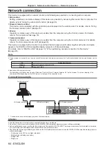 Preview for 64 page of Panasonic ET-YFB200G Operating Instructions Manual