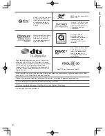 Предварительный просмотр 2 страницы Panasonic ET5K series Operating Instructions Manual