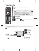 Preview for 19 page of Panasonic ET5K series Operating Instructions Manual