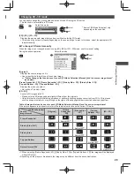 Preview for 29 page of Panasonic ET5K series Operating Instructions Manual