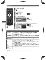 Preview for 30 page of Panasonic ET5K series Operating Instructions Manual