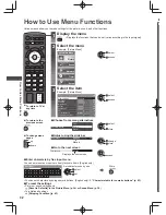 Preview for 32 page of Panasonic ET5K series Operating Instructions Manual