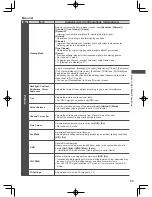 Preview for 33 page of Panasonic ET5K series Operating Instructions Manual