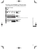 Preview for 39 page of Panasonic ET5K series Operating Instructions Manual