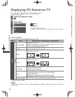 Preview for 44 page of Panasonic ET5K series Operating Instructions Manual