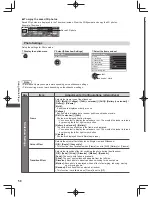 Preview for 50 page of Panasonic ET5K series Operating Instructions Manual