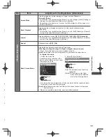 Preview for 51 page of Panasonic ET5K series Operating Instructions Manual