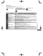 Preview for 53 page of Panasonic ET5K series Operating Instructions Manual