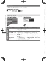 Preview for 58 page of Panasonic ET5K series Operating Instructions Manual