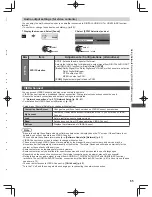 Preview for 65 page of Panasonic ET5K series Operating Instructions Manual