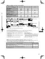 Preview for 67 page of Panasonic ET5K series Operating Instructions Manual