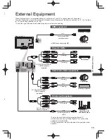 Preview for 73 page of Panasonic ET5K series Operating Instructions Manual