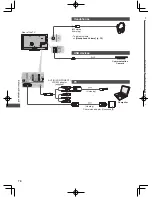 Preview for 74 page of Panasonic ET5K series Operating Instructions Manual