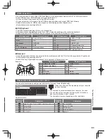 Preview for 83 page of Panasonic ET5K series Operating Instructions Manual