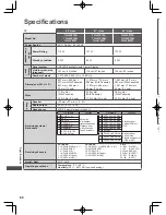 Preview for 88 page of Panasonic ET5K series Operating Instructions Manual