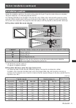 Предварительный просмотр 11 страницы Panasonic ETJPC200BU Installation Instructions Manual