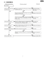 Предварительный просмотр 3 страницы Panasonic EU6441-U1 Service Manual