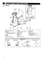 Предварительный просмотр 6 страницы Panasonic EU7805 Operating Instructions Manual