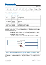 Preview for 29 page of Panasonic eUniStone Application Note Design Manual